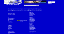 Desktop Screenshot of cyclehorsepower.com
